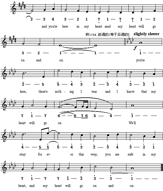 My heart will go onš衢Ӣĸ裩ļ׸