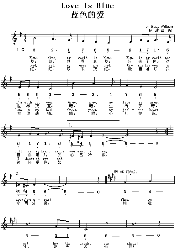 Love Is Bule ɫİӢģļ׸