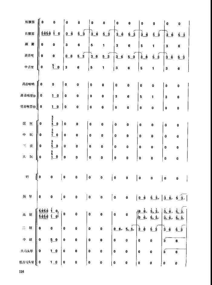 歌曲春节序曲(11-20)的简谱歌谱下载