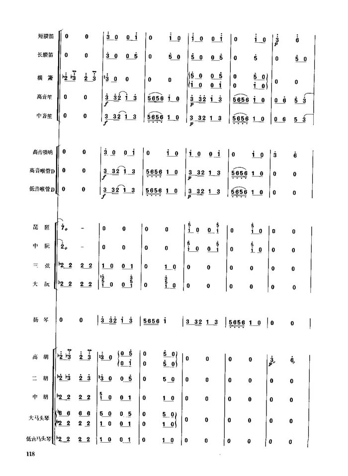 歌曲春节序曲(11-20)的简谱歌谱下载