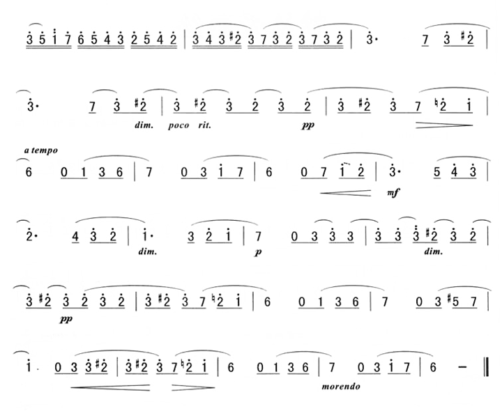 歌曲献给爱丽丝(简谱)的简谱歌谱下载