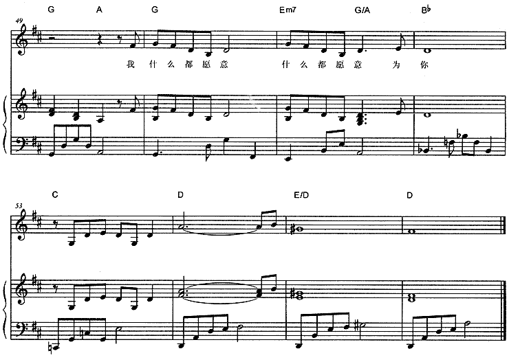 歌曲我愿意 (王菲)的简谱歌谱下载