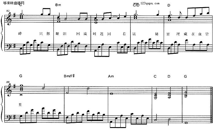 歌曲如何掉眼泪-郑秀文的简谱歌谱下载