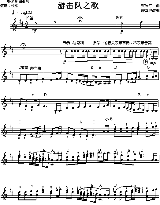 歌曲游击队之歌的简谱歌谱下载