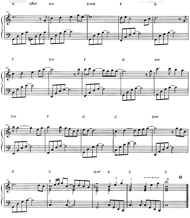 歌曲Eyes On Me(王菲)的简谱歌谱下载