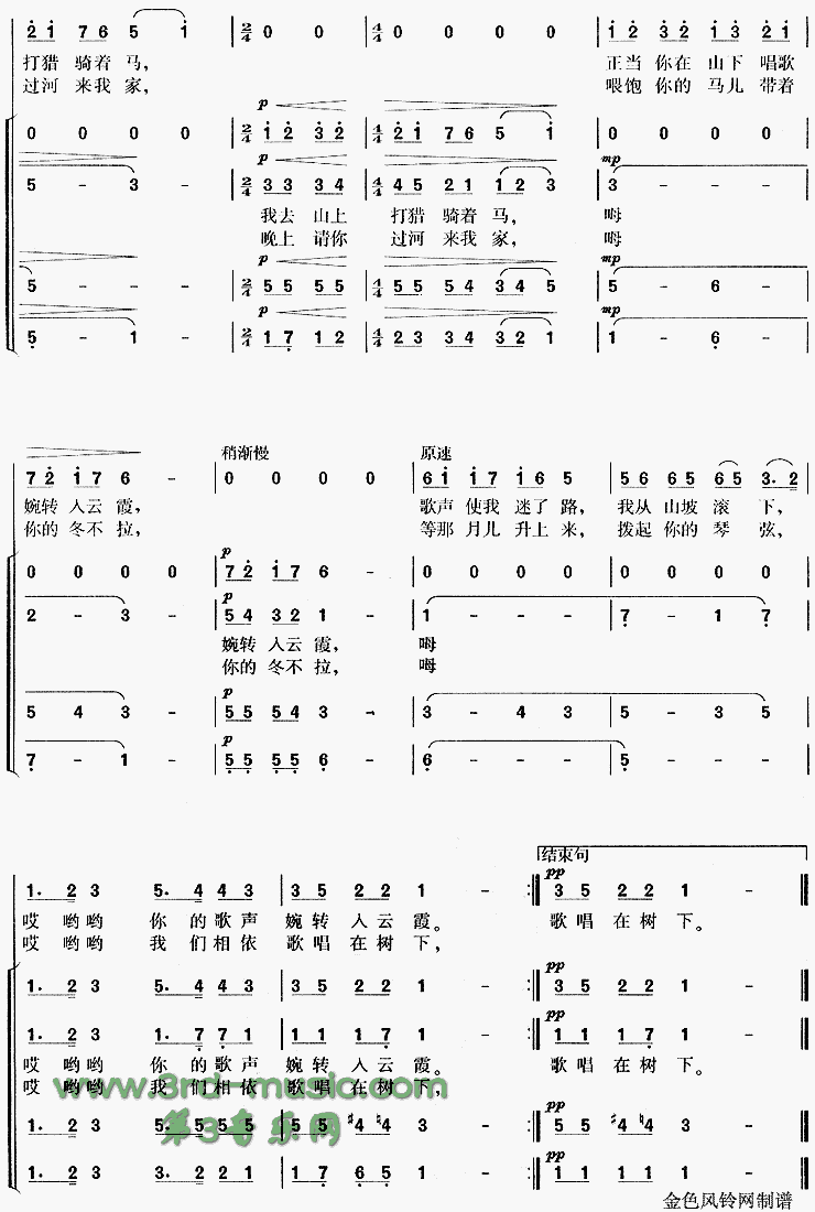 ɰһõ廨(½)[ϳ]ļ׸