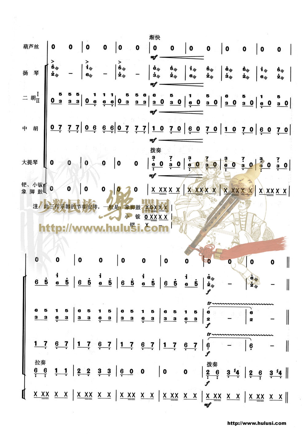 歌曲美丽的边疆的简谱歌谱下载