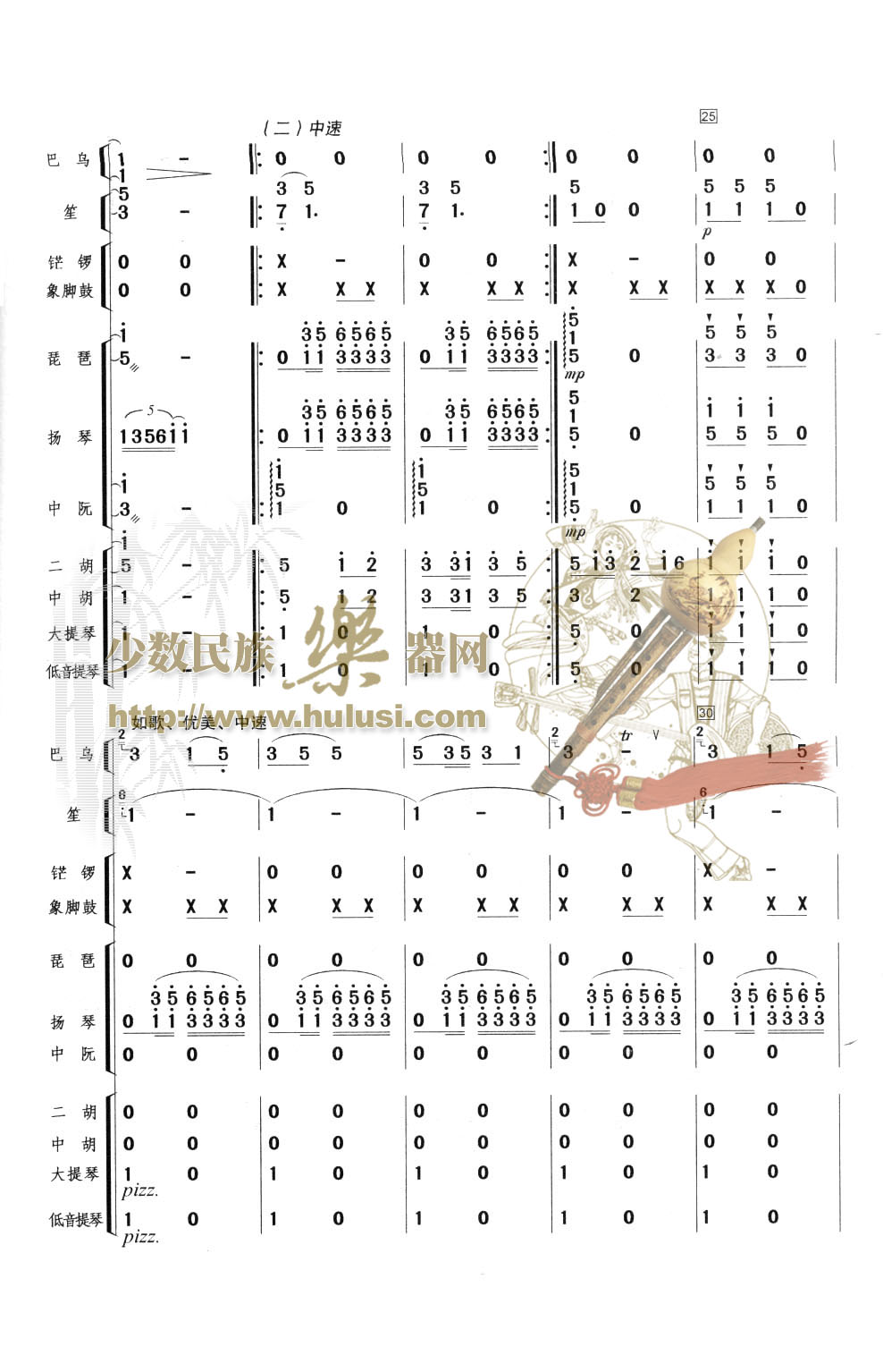 歌曲版纳风光的简谱歌谱下载