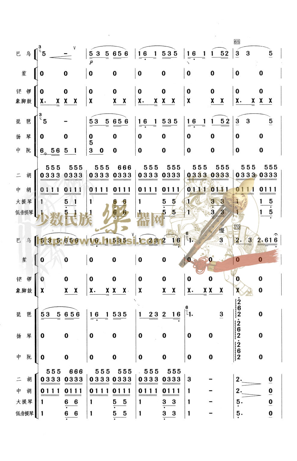 歌曲版纳风光的简谱歌谱下载