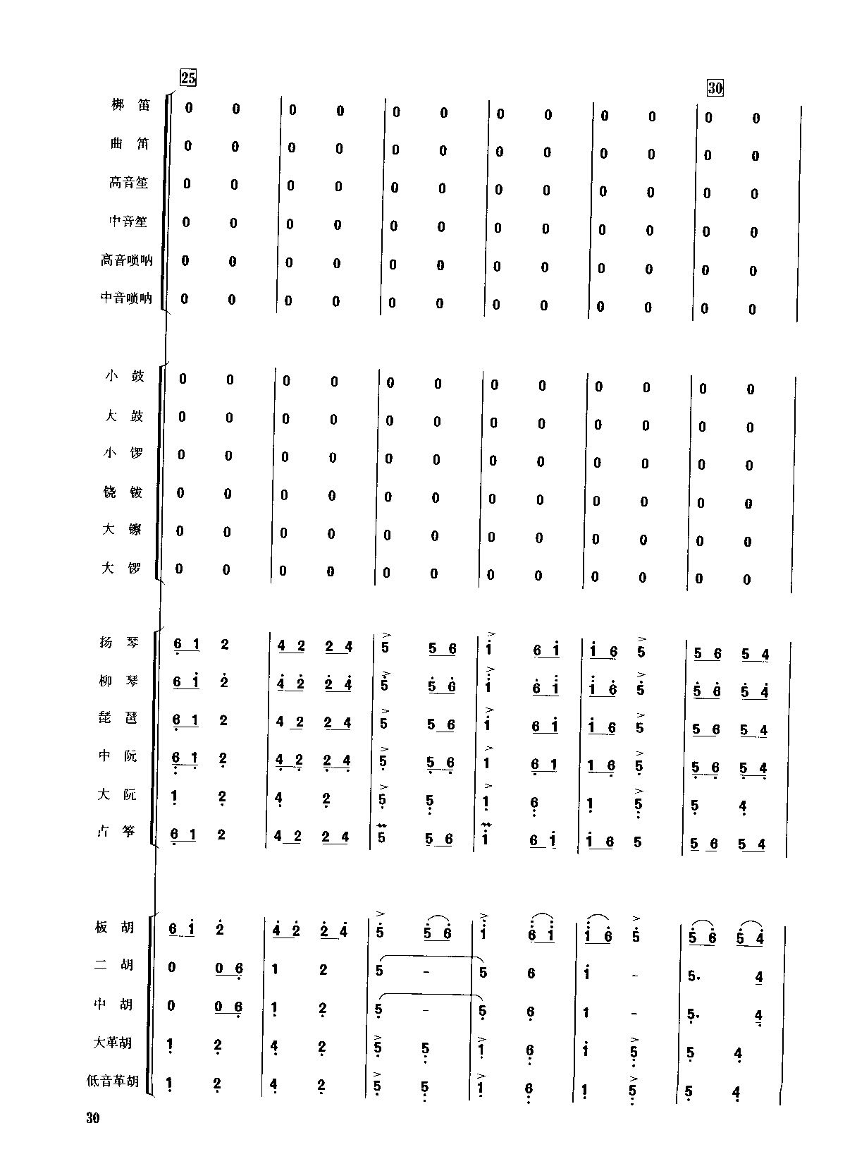 歌曲金蛇狂舞的简谱歌谱下载