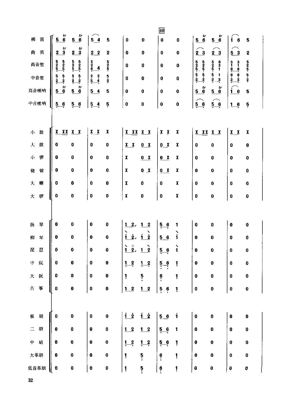 歌曲金蛇狂舞的简谱歌谱下载