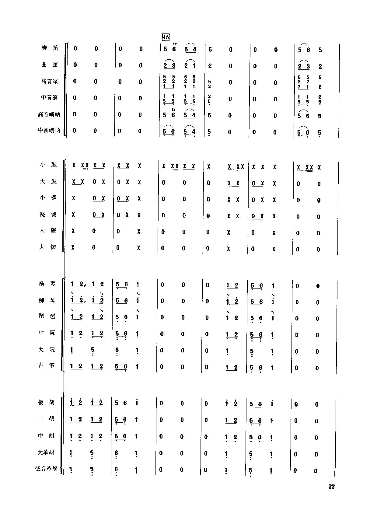 歌曲金蛇狂舞的简谱歌谱下载