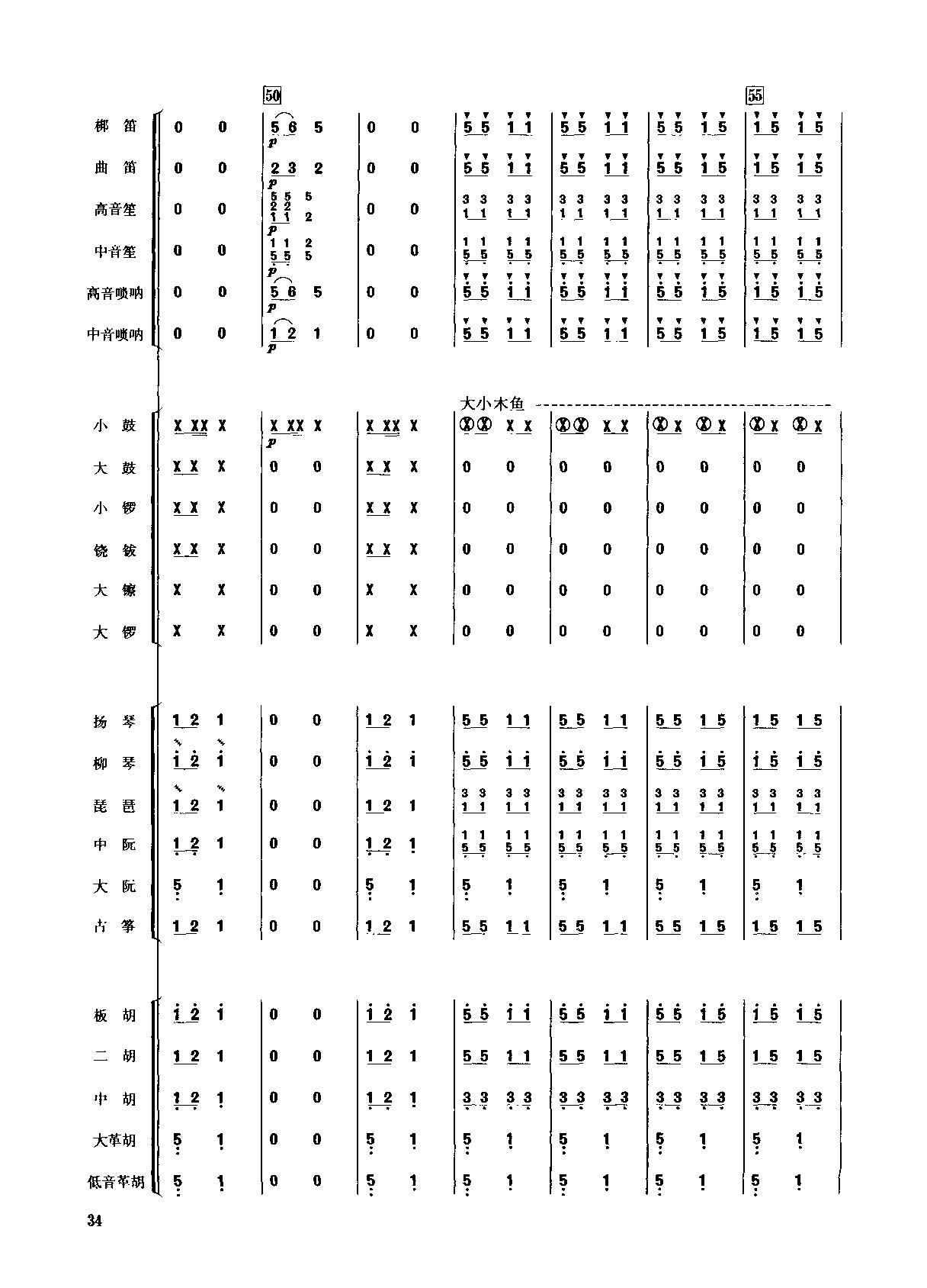 歌曲金蛇狂舞的简谱歌谱下载