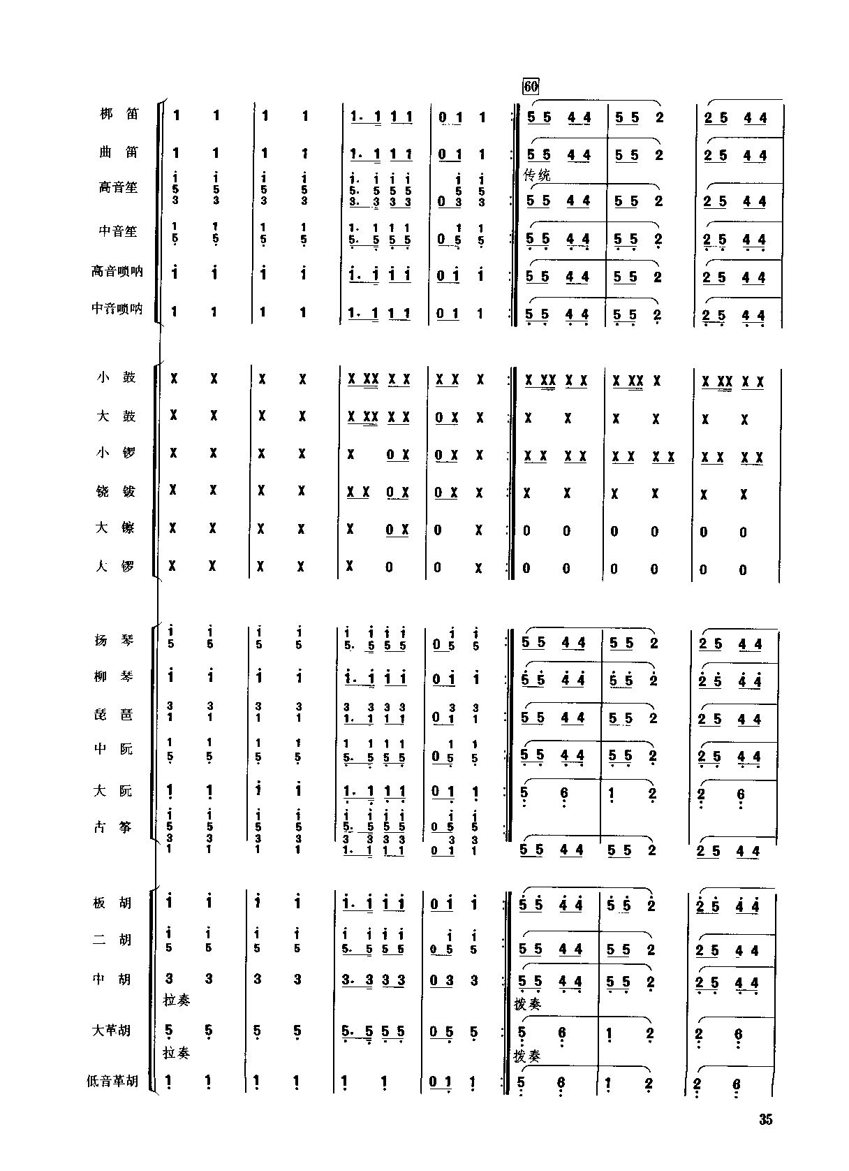 歌曲金蛇狂舞的简谱歌谱下载
