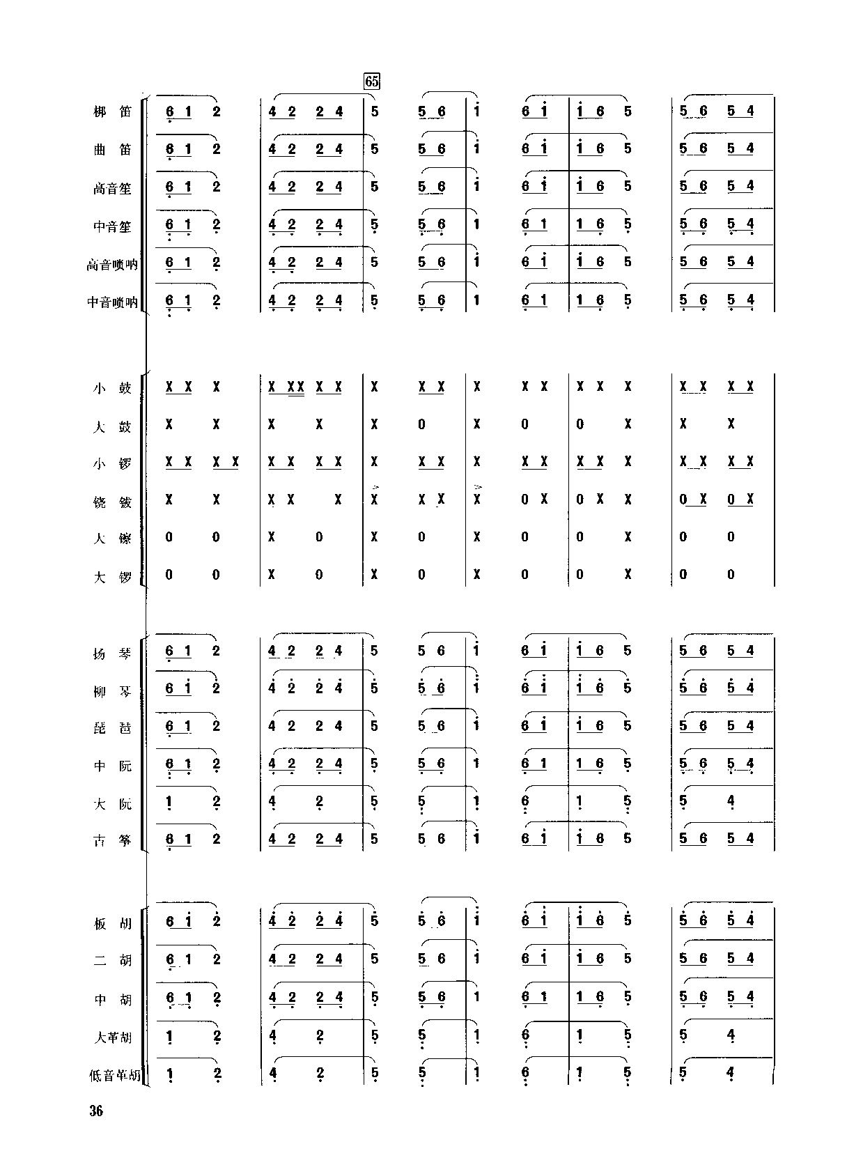 歌曲金蛇狂舞的简谱歌谱下载