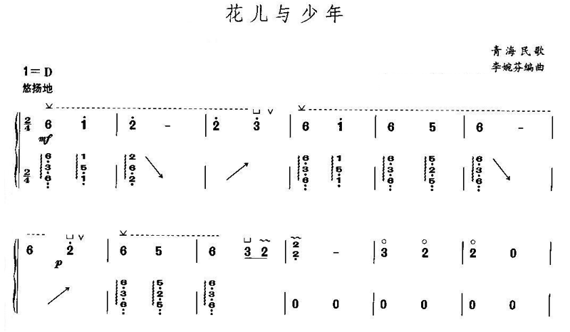 歌曲花儿与少年-古筝谱的简谱歌谱下载