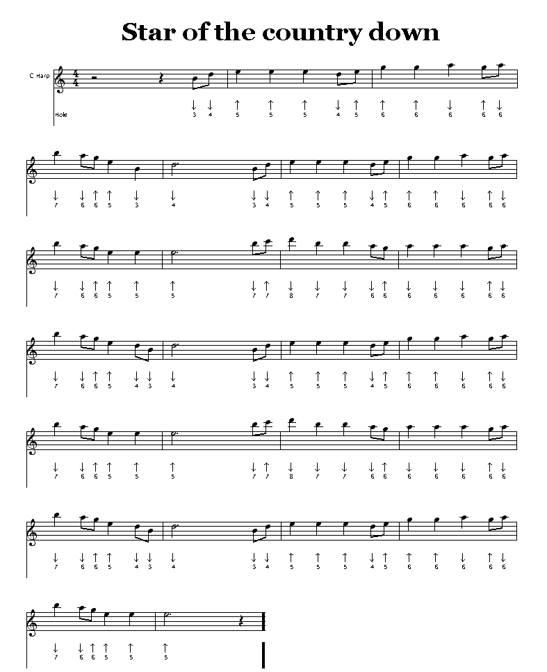 Star of the country downļ׸