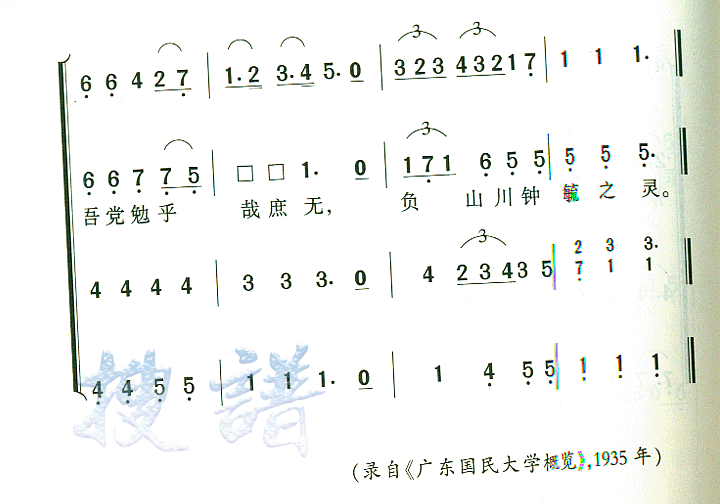 歌曲广东国民大学校歌的简谱歌谱下载