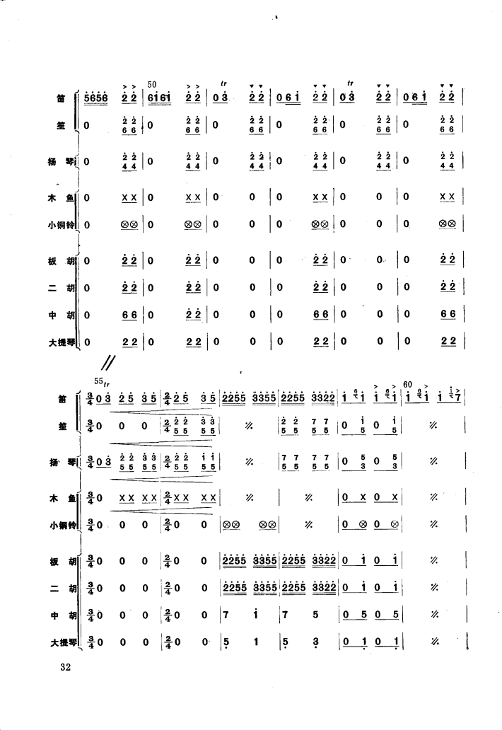 ������������ӵļ��׸�������