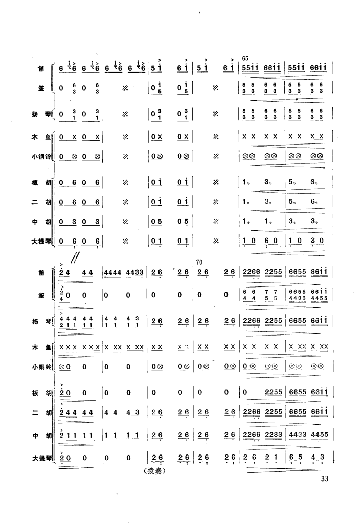 ������������ӵļ��׸�������