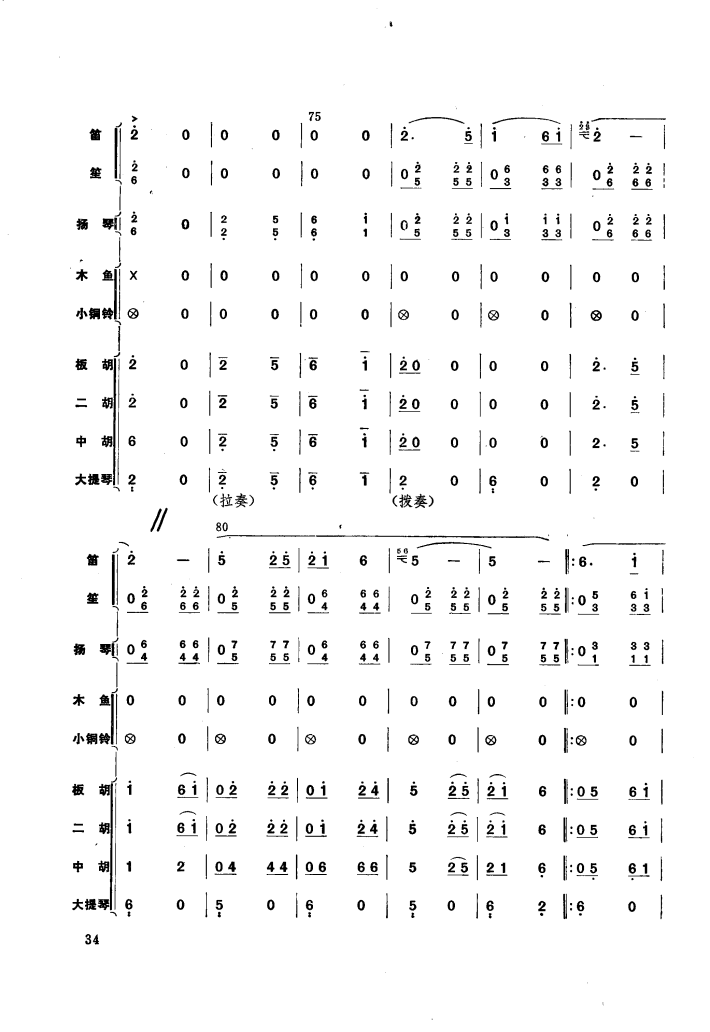 ������������ӵļ��׸�������