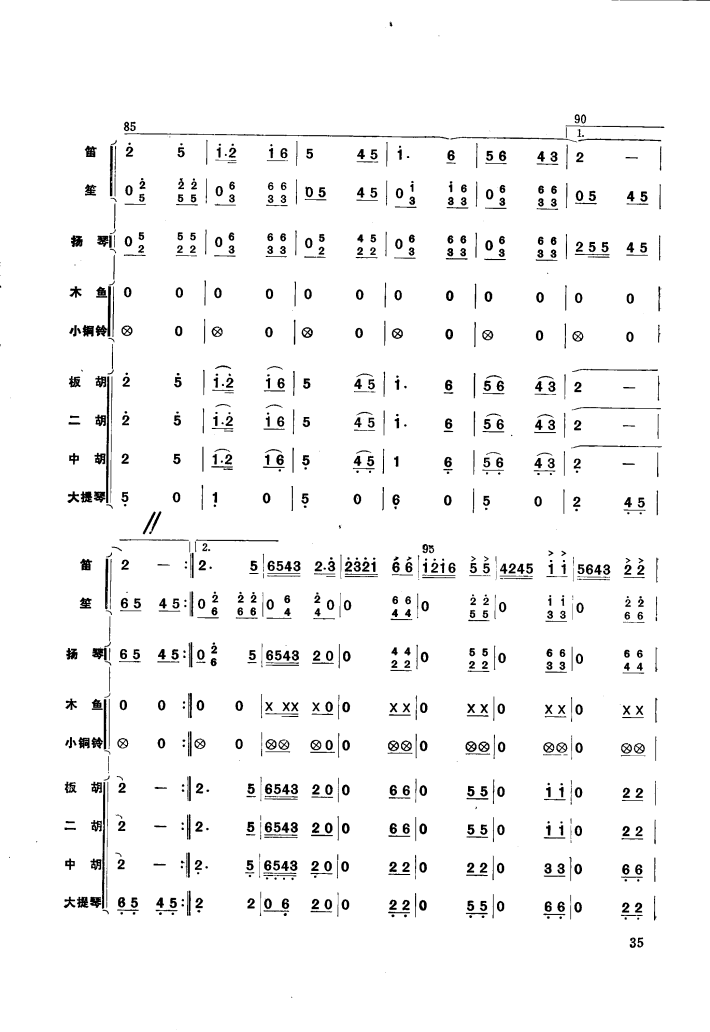 ������������ӵļ��׸�������