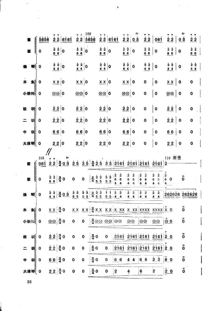 ������������ӵļ��׸�������