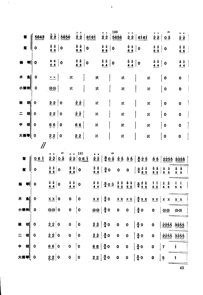 ������������ӵļ��׸�������