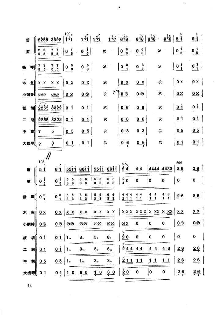 ������������ӵļ��׸�������