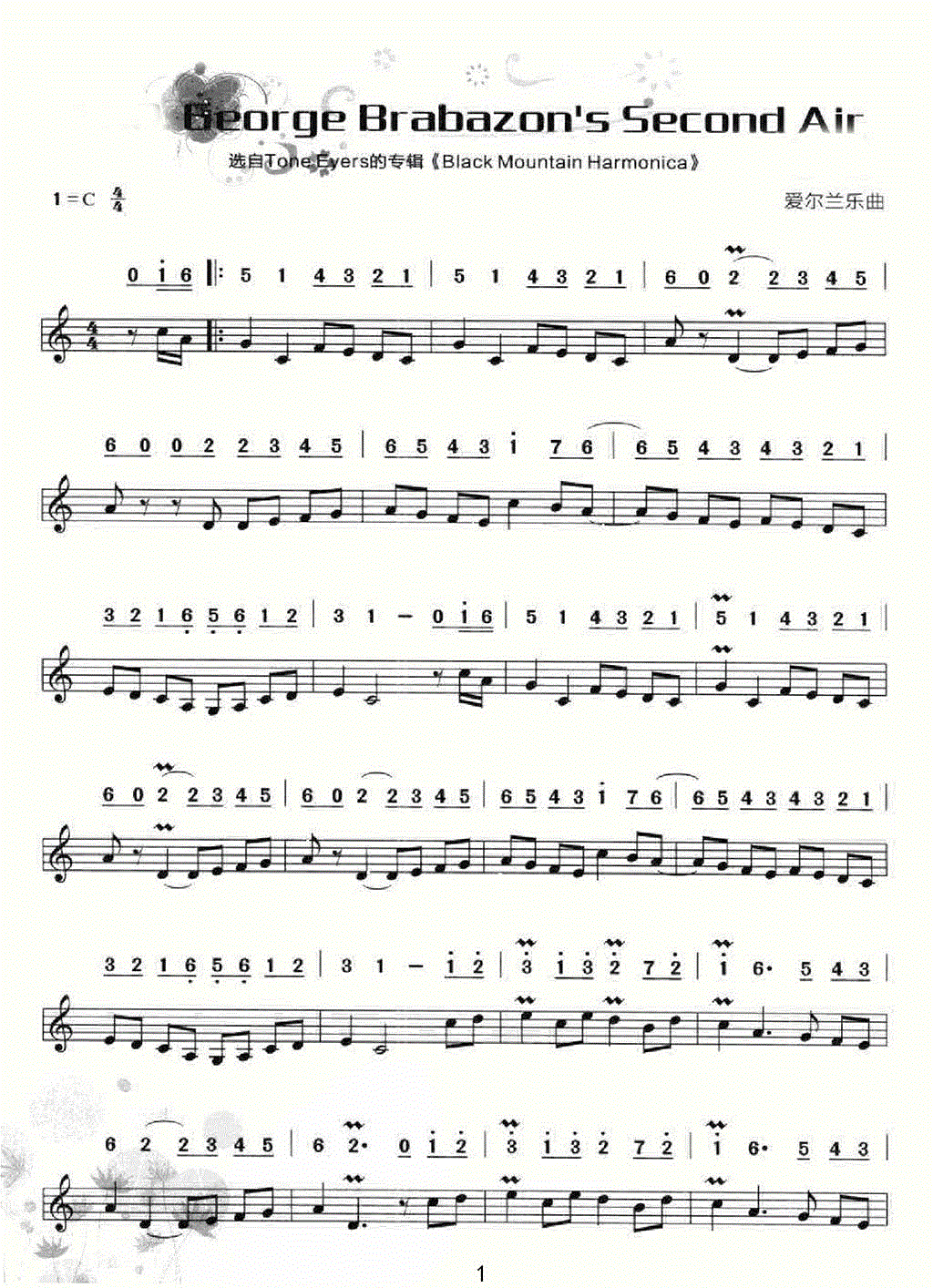 George Brabazon's Second Air1