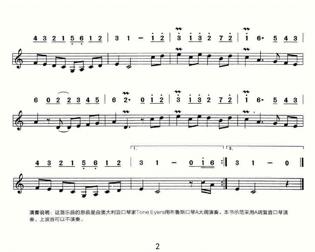 George Brabazon's Second Air2