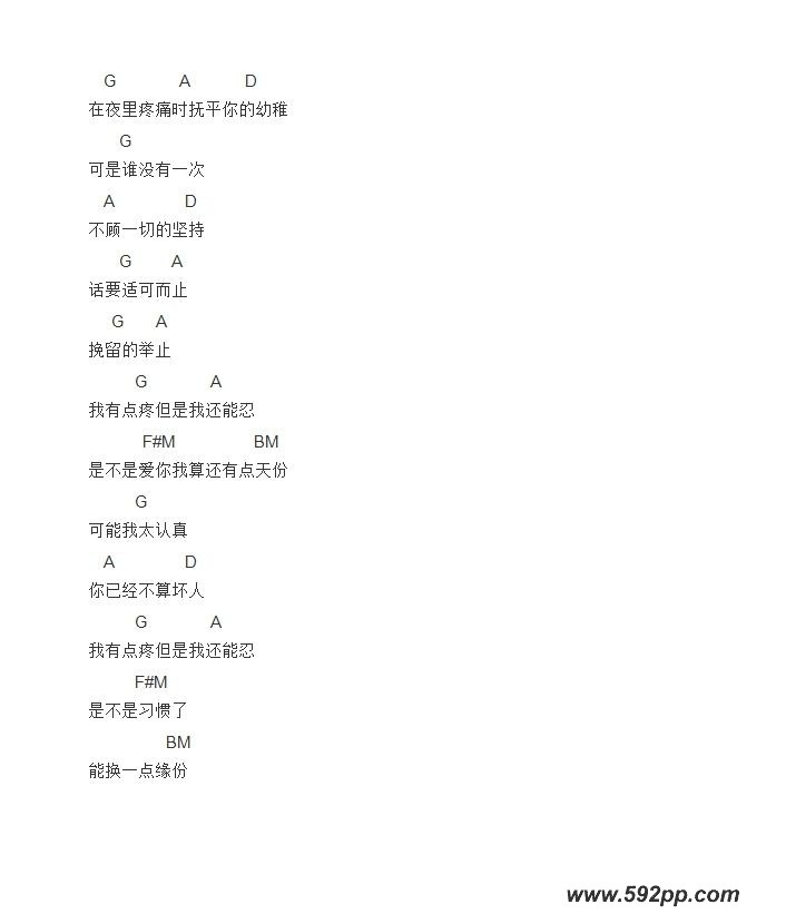 歌曲天份的简谱歌谱下载