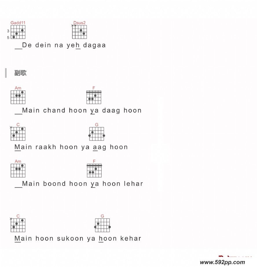 歌曲Main Kaun Hoon(电影《神秘巨星》插曲)的简谱歌谱下载