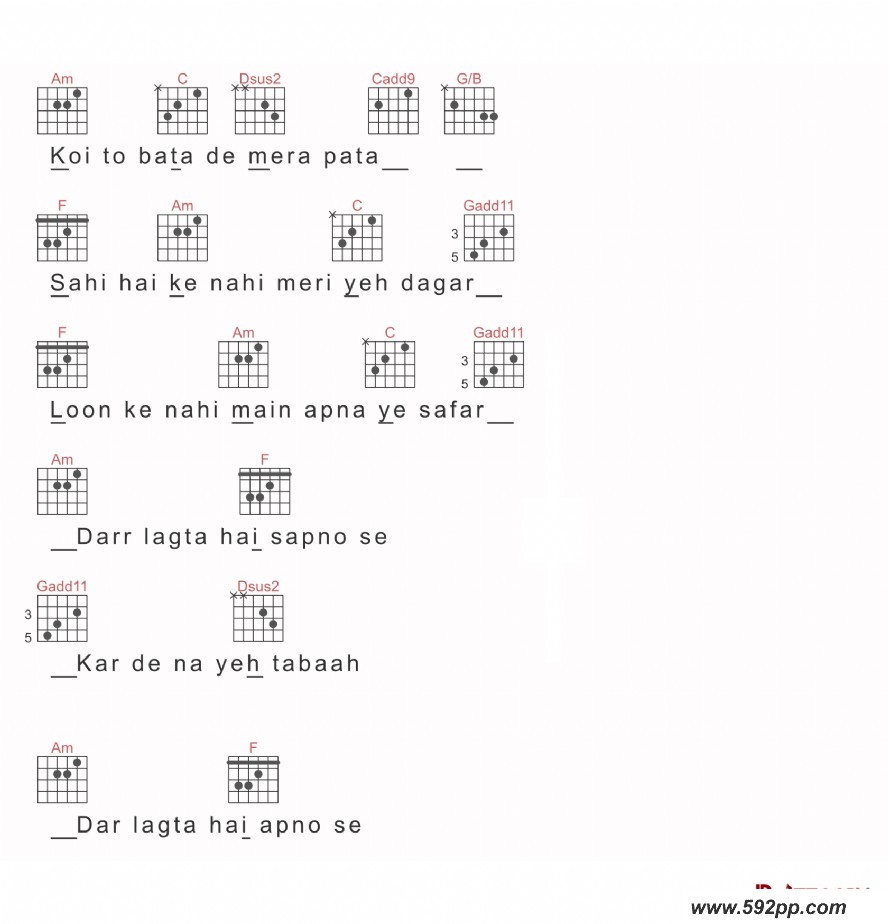 歌曲Main Kaun Hoon(电影《神秘巨星》插曲)的简谱歌谱下载