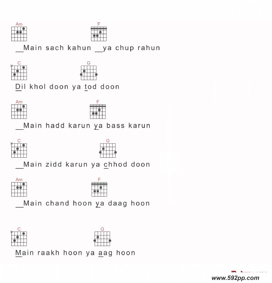 歌曲Main Kaun Hoon(电影《神秘巨星》插曲)的简谱歌谱下载