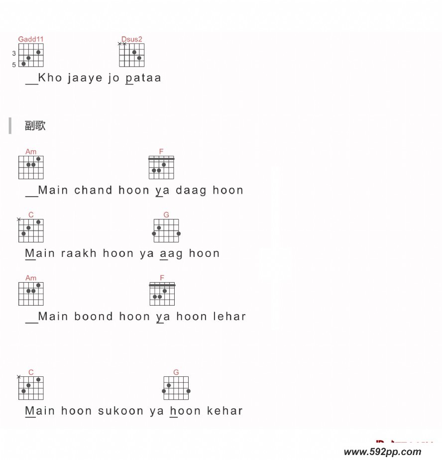 歌曲Main Kaun Hoon(电影《神秘巨星》插曲)的简谱歌谱下载