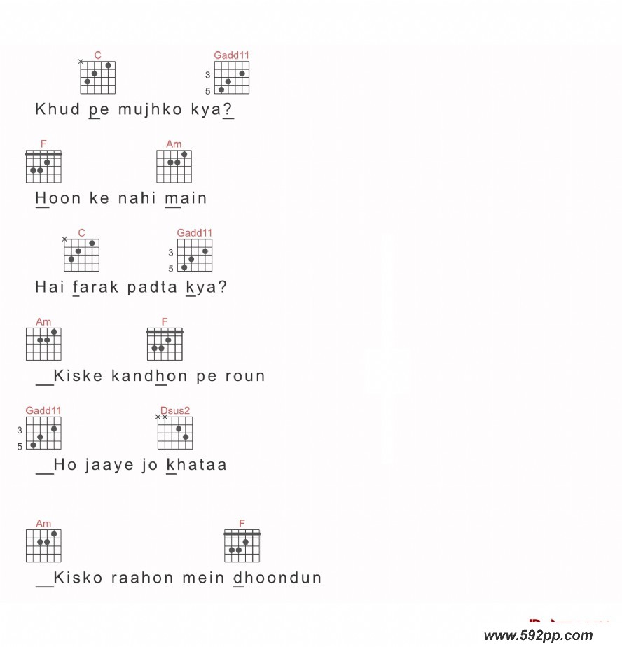 歌曲Main Kaun Hoon(电影《神秘巨星》插曲)的简谱歌谱下载