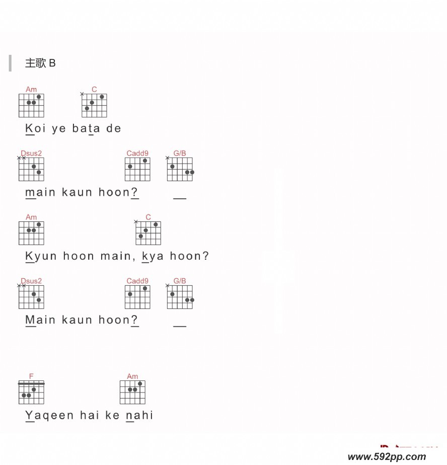 歌曲Main Kaun Hoon(电影《神秘巨星》插曲)的简谱歌谱下载