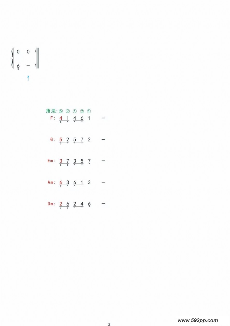 歌曲渡我不渡她的简谱歌谱下载