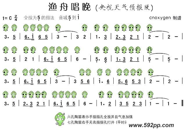 歌曲渔舟唱晚的简谱歌谱下载