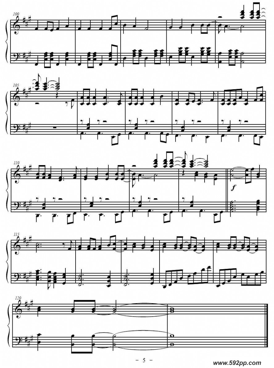 歌曲sean kingston - beautiful girls的简谱歌谱下载