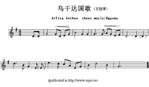 歌曲各国国歌主旋律:乌干达的简谱歌谱下载