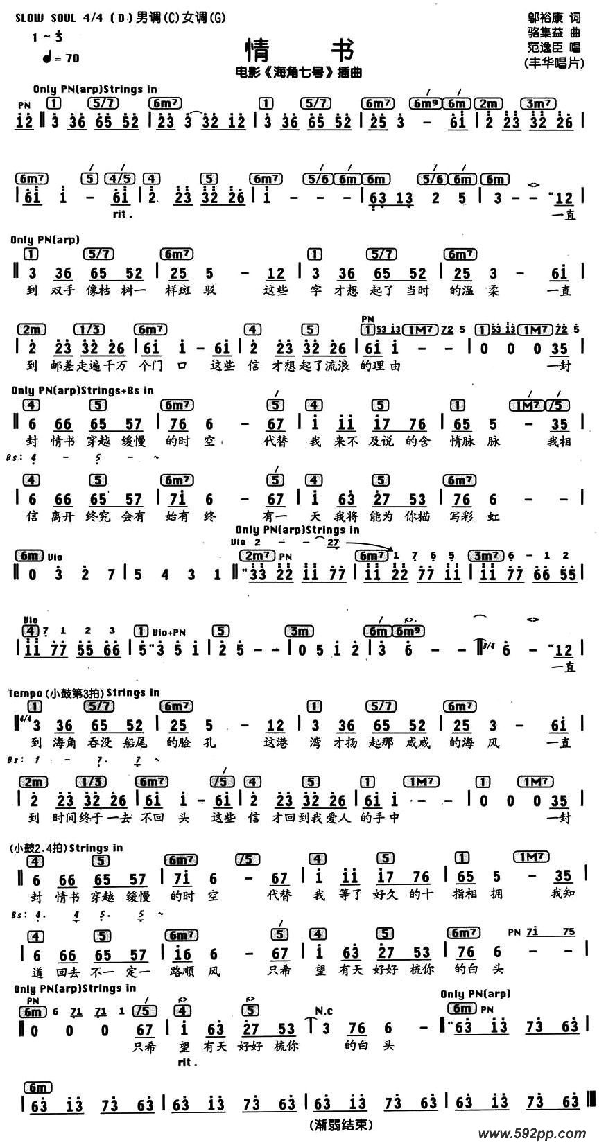 歌曲情书(电影《海角七号》插曲、编配乐谱)的简谱歌谱下载