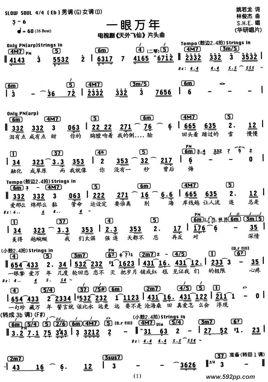 һ꣨Ӿ硶ɡƬͷףļ׸