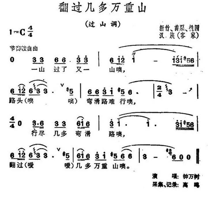 歌曲翻过几多万重山的简谱歌谱下载