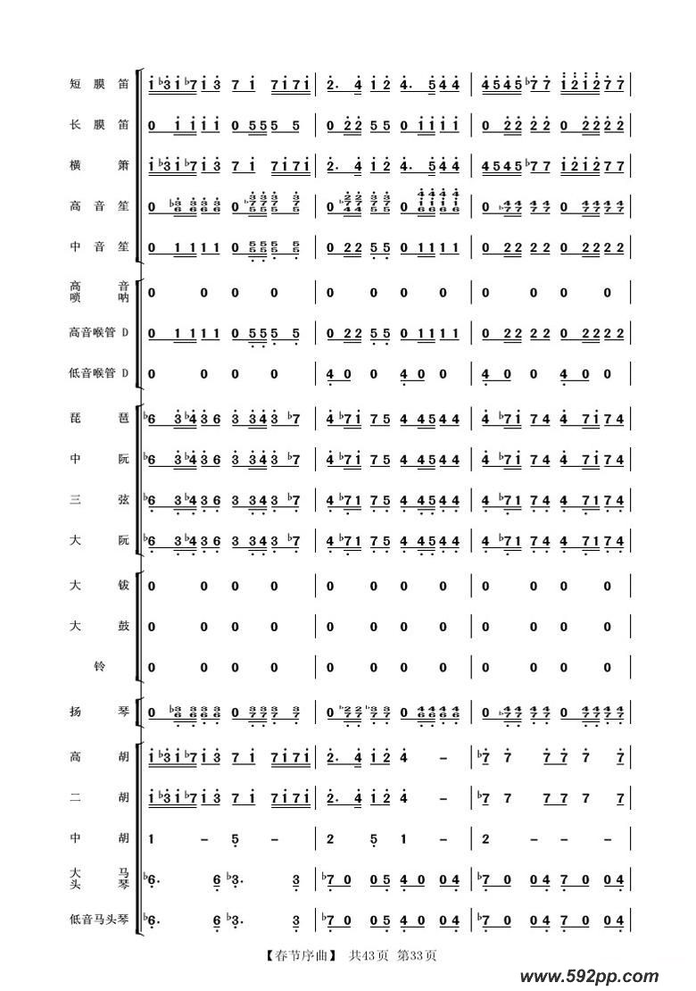 歌曲春节序曲的简谱歌谱下载