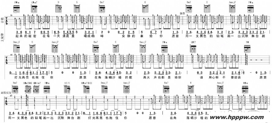 歌曲不要说话的简谱歌谱下载