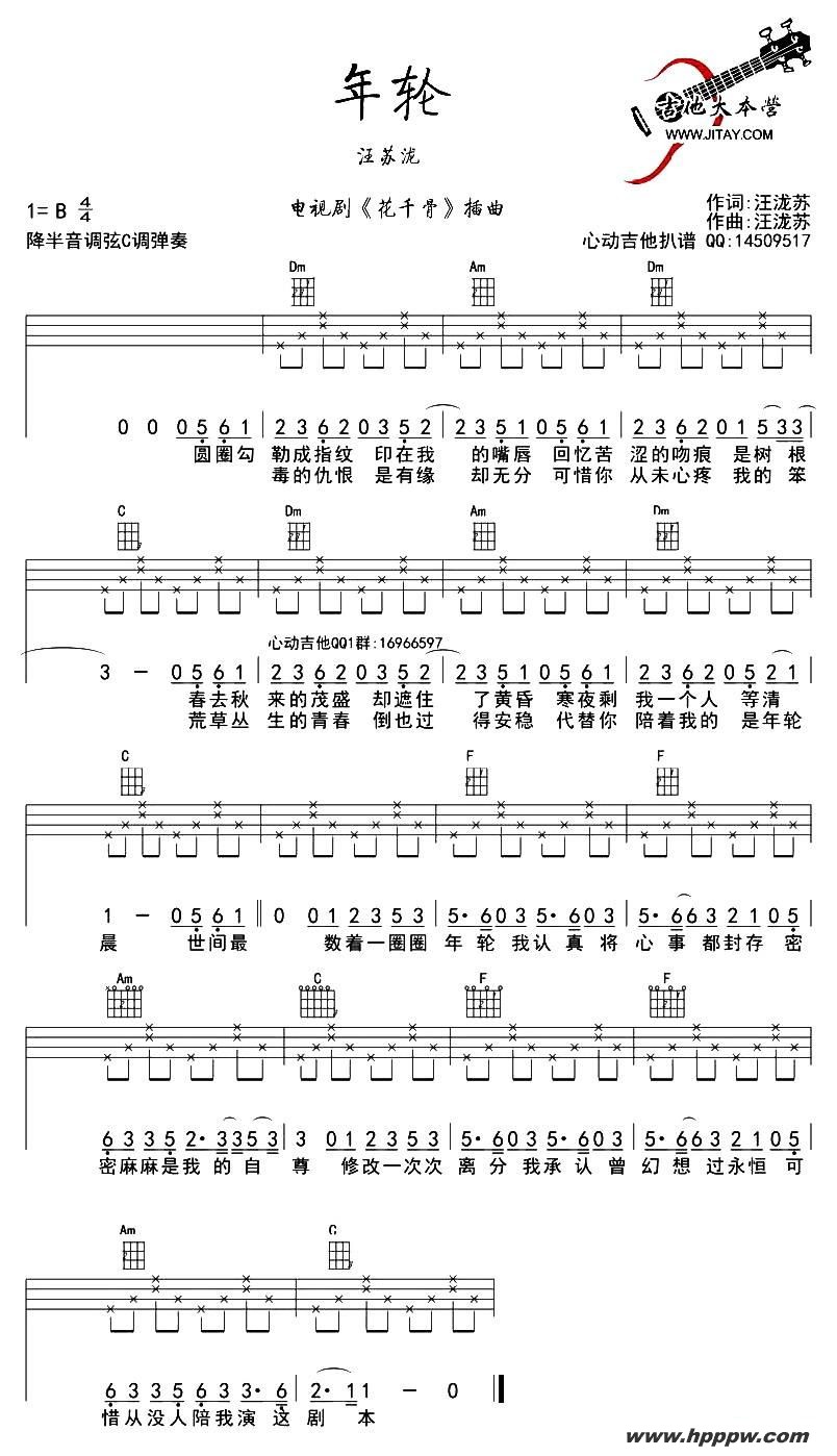 ֣Ӿ硶ǧǡukuleleףļ׸