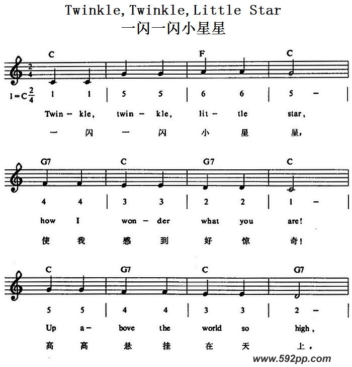 twinkletwinklelittle starļ׸