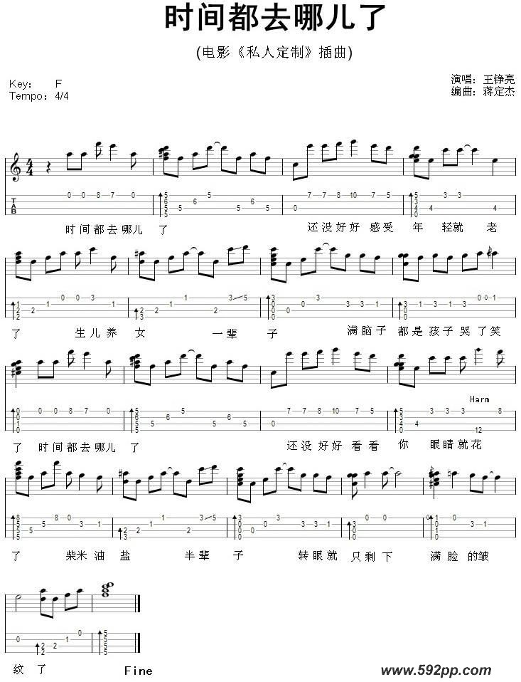 ʱ䶼ȥˣȿﵯסӰ˽˶ơļ׸